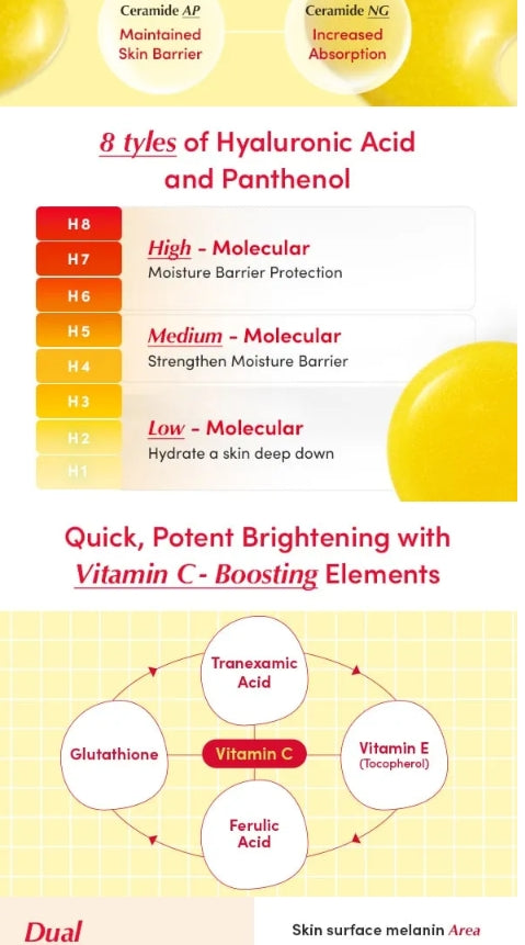 EQQUALBERRY- Vitamin Illuminating Serum - Sérum illuminateur vitaminé