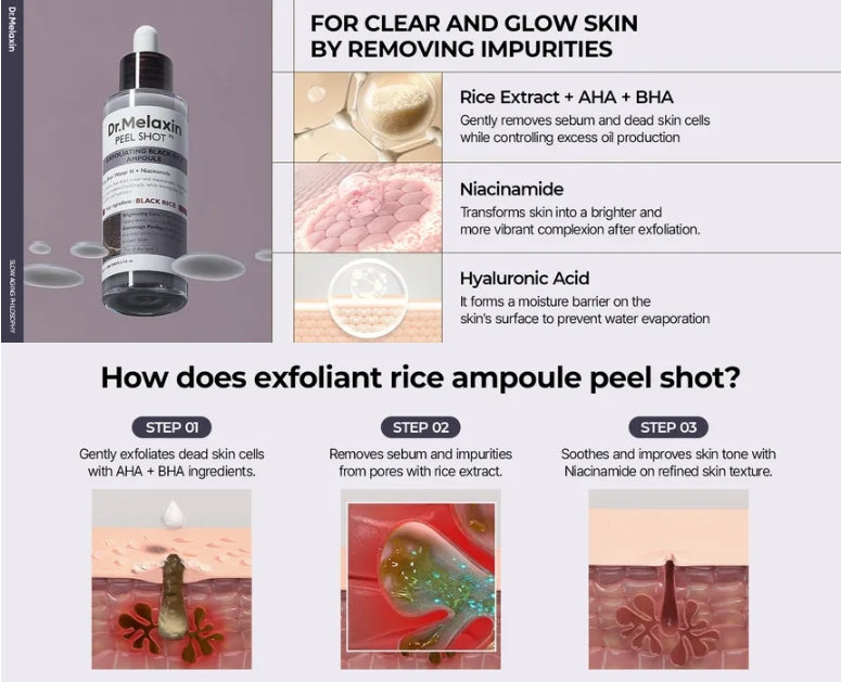 Dr Melaxin Peel Shot Exfoliating Black Rice Ampoule