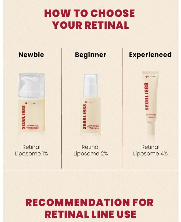 SEOUL 1988 Eye Cream : Rétinal liposome 4 % + extrait de haricot fermenté - Crème contour des yeux
