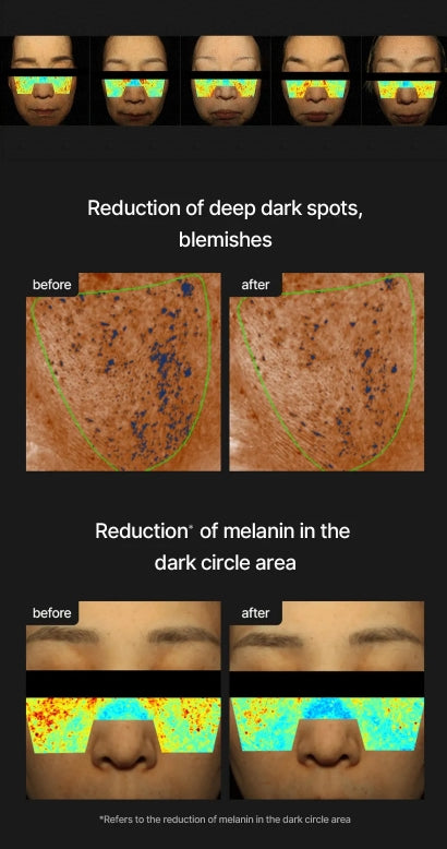 Pore+Dark Spot Brightening Cream - Crème éclaircissante anti-taches