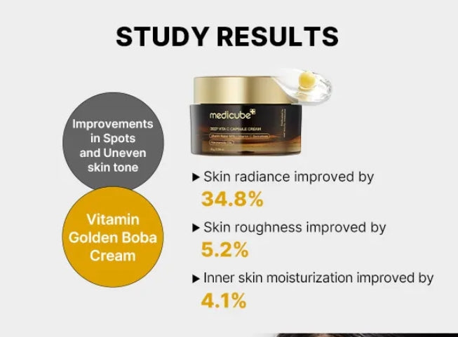 Deep Vita C Capsule Cream - Crème éclaircissante