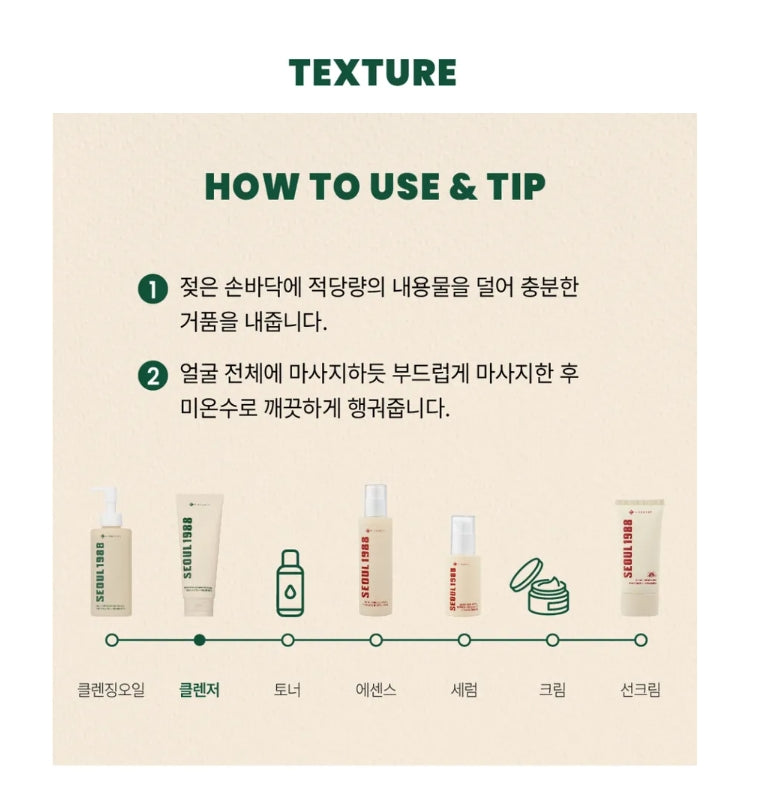 SEOUL 1988 Cleansing Foam : Pine Cica 1% + Probiotics